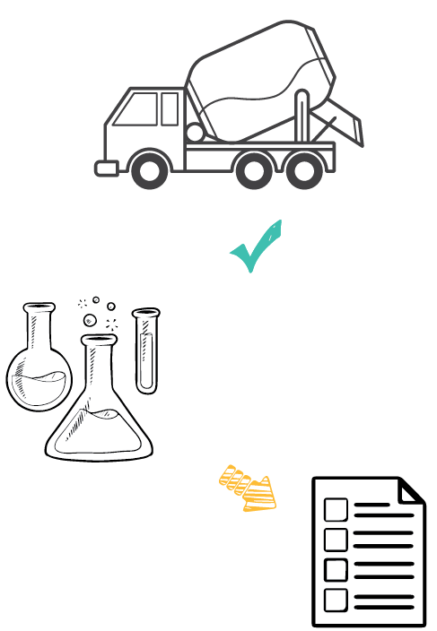 Graphic depicting asphalt sampling and testing